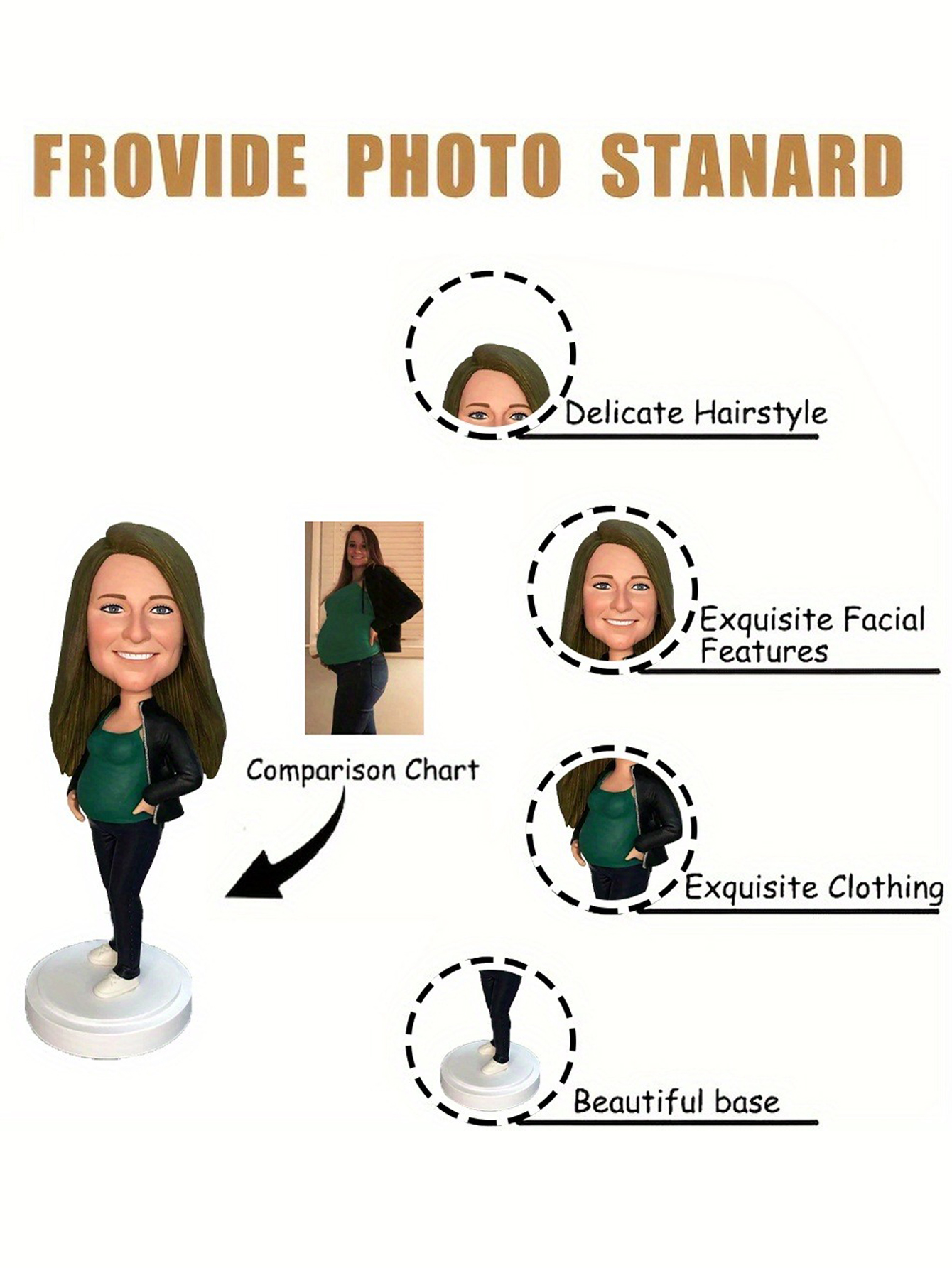 Custom Cartoon Pregnancy Bobblehead